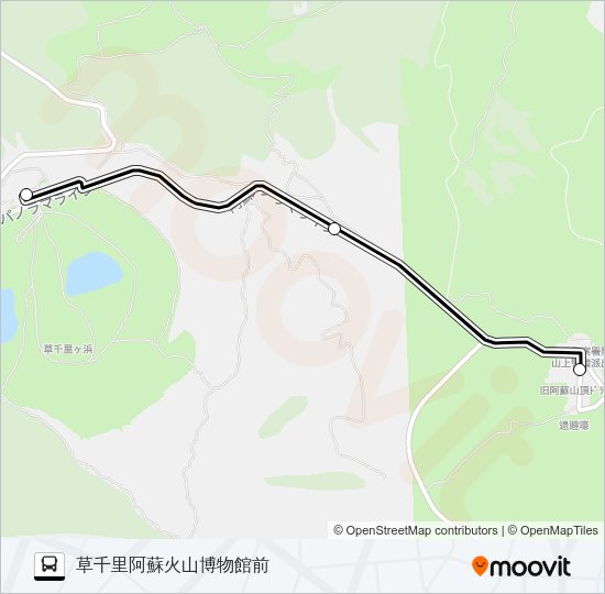 草千里阿蘇火山博物館前→ヘリポート前→草千里阿蘇火山博物館前 Bus Line Map