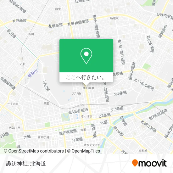 諏訪神社地図