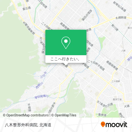 八木整形外科病院地図