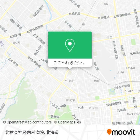 北祐会神経内科病院地図