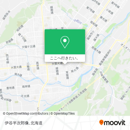 伊谷半次郎像地図