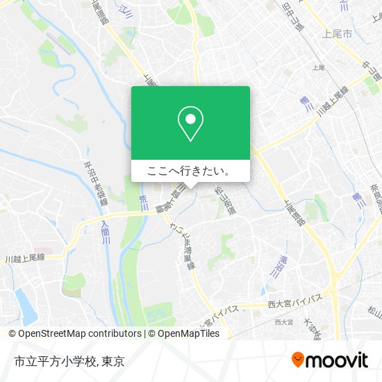 市立平方小学校地図