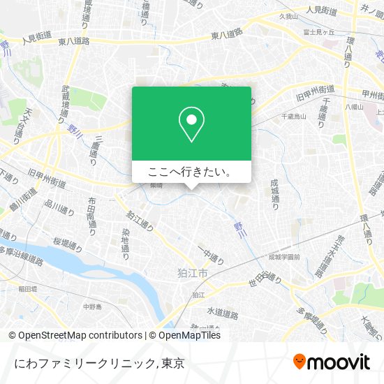 にわファミリークリニック地図