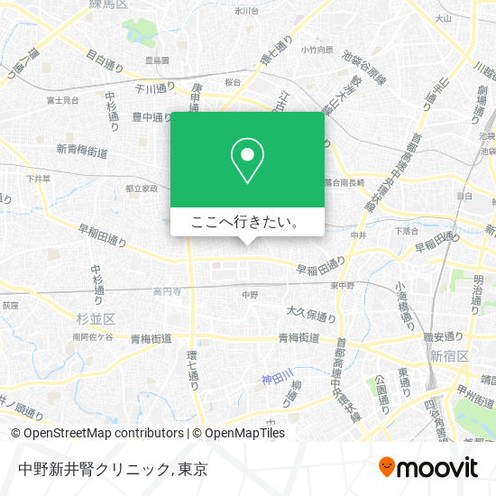 中野新井腎クリニック地図