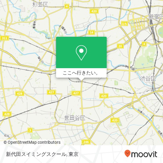 新代田スイミングスクール地図
