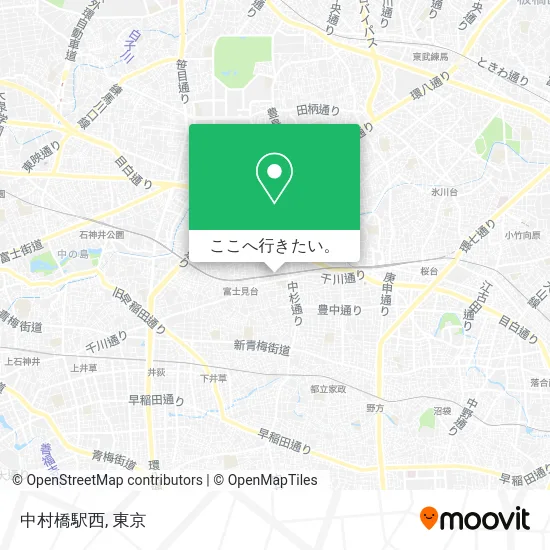 中村橋駅西地図