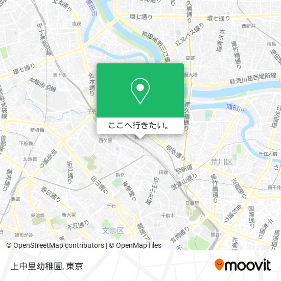 上中里幼稚園地図