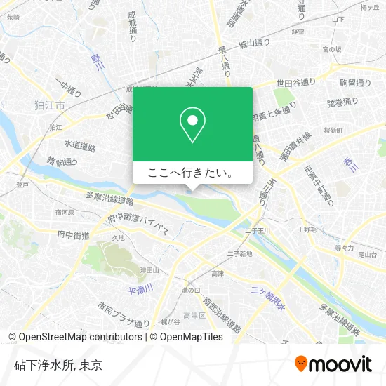 砧下浄水所地図