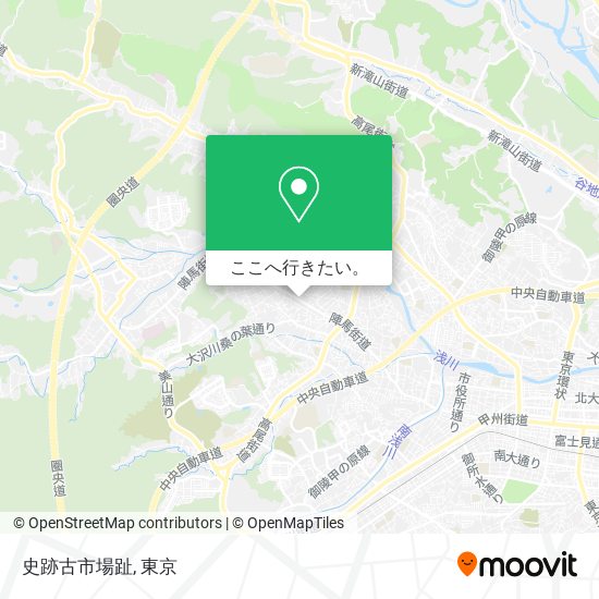 史跡古市場趾地図