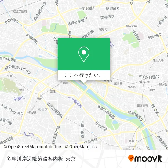 多摩川岸辺散策路案内板地図