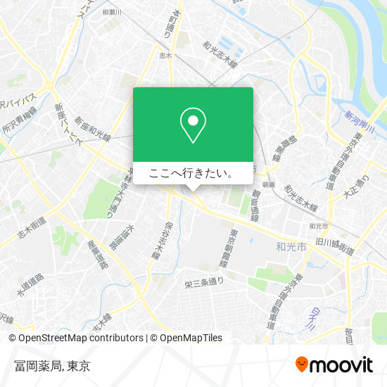 冨岡薬局地図