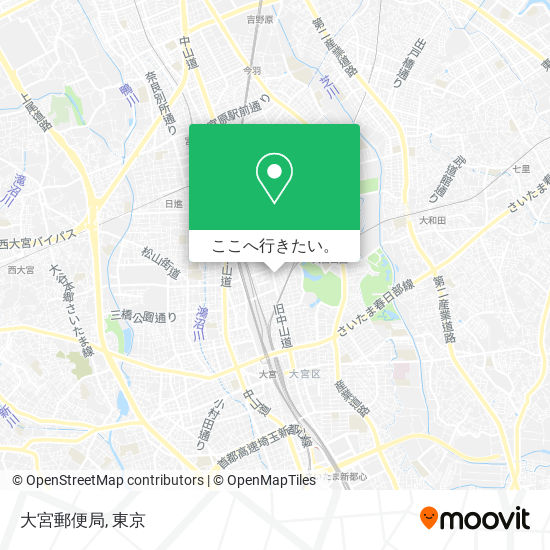 大宮郵便局地図