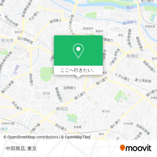 中田商店地図