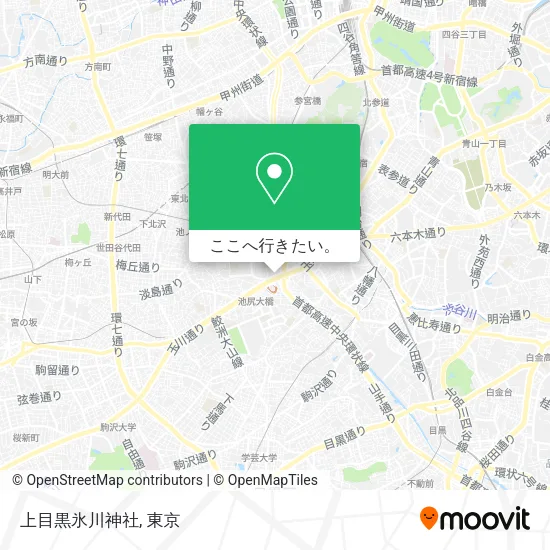 上目黒氷川神社地図