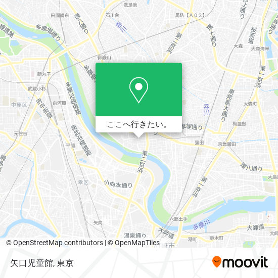 矢口児童館地図