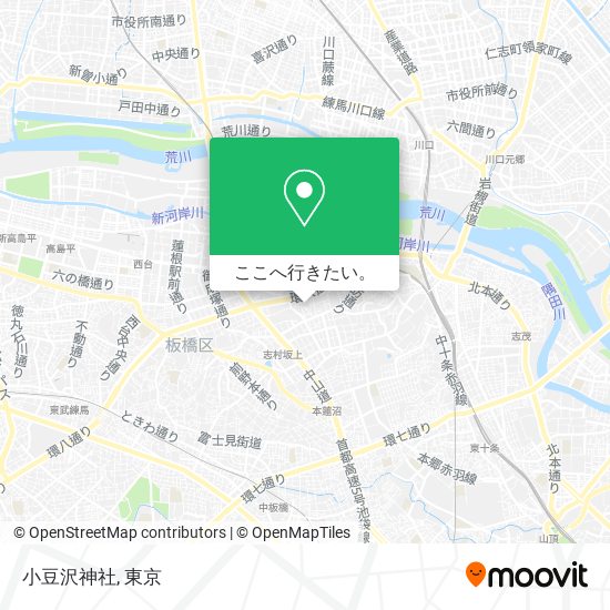 小豆沢神社地図
