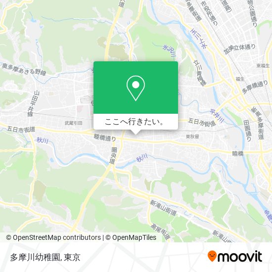 多摩川幼稚園地図