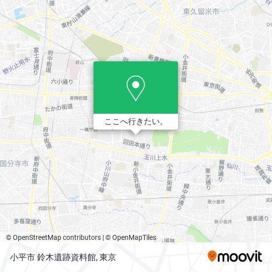 小平市 鈴木遺跡資料館地図