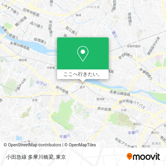 小田急線 多摩川橋梁地図