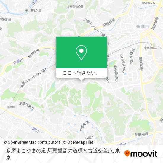 多摩よこやまの道 馬頭観音の道標と古道交差点地図