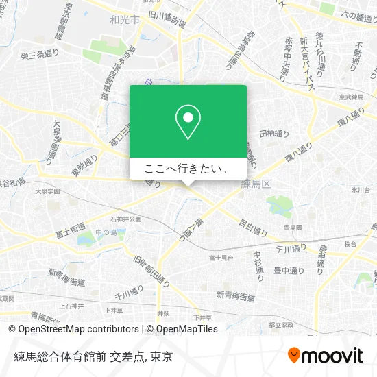 練馬総合体育館前 交差点地図