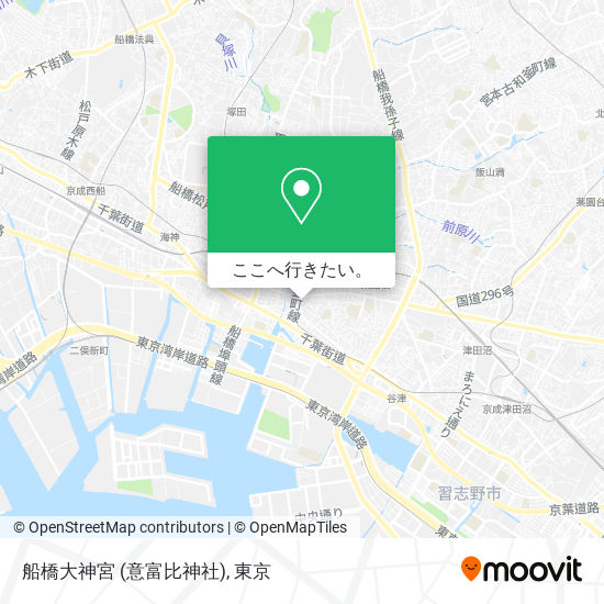 船橋大神宮 (意富比神社)地図