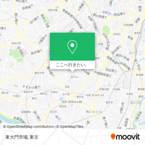 東大門市場地図