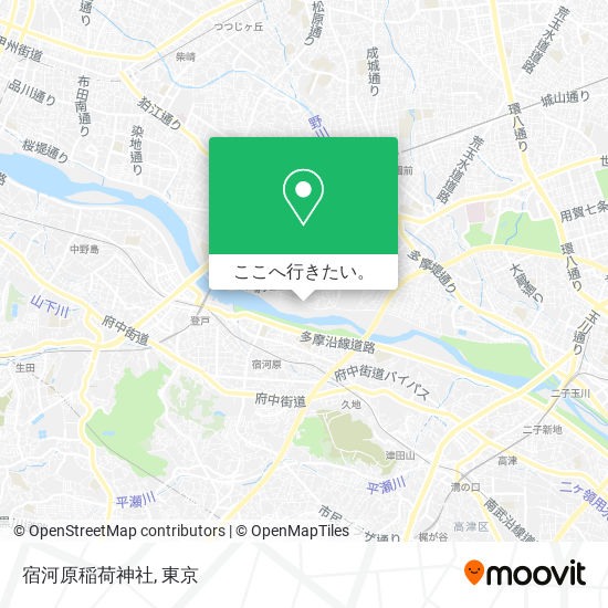 宿河原稲荷神社地図