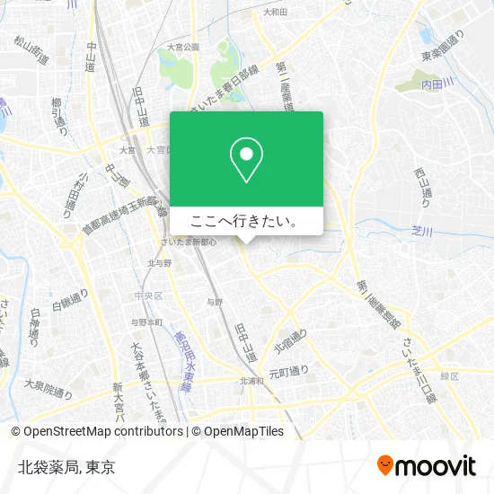 北袋薬局地図