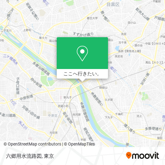 六郷用水流路図地図