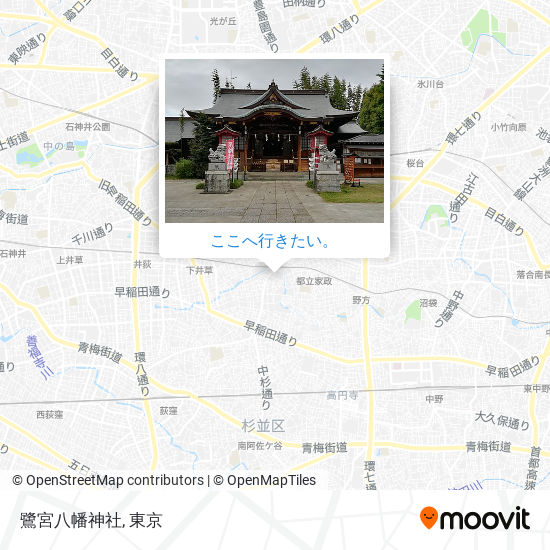 鷺宮八幡神社地図