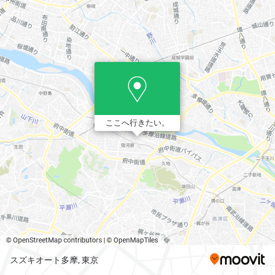 スズキオート多摩地図