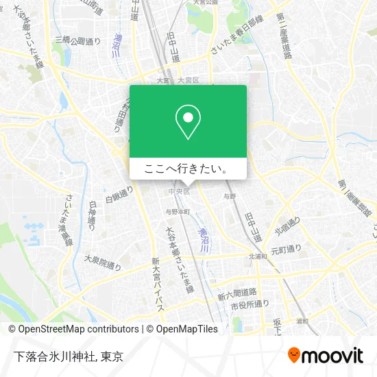 下落合氷川神社地図