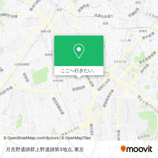 月見野遺跡群上野遺跡第3地点地図