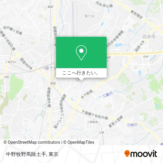 中野牧野馬除土手地図