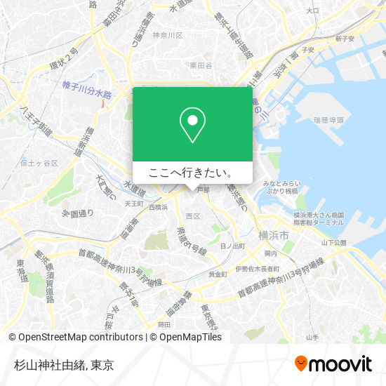 杉山神社由緒地図