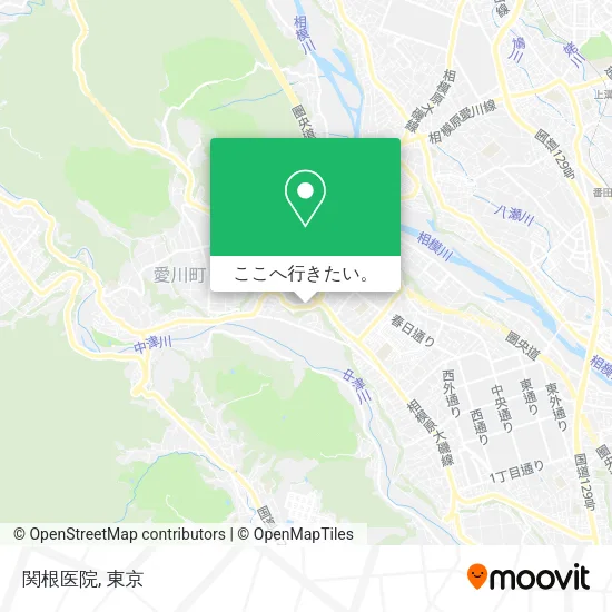 関根医院地図