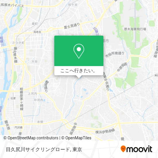 目久尻川サイクリングロード地図