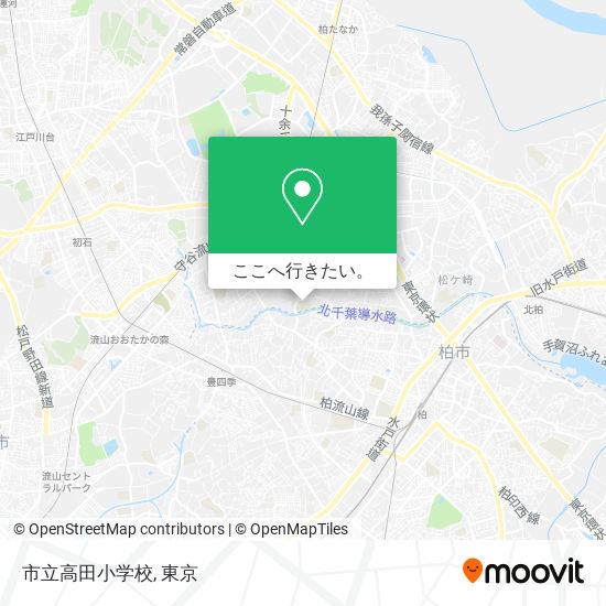 市立高田小学校地図
