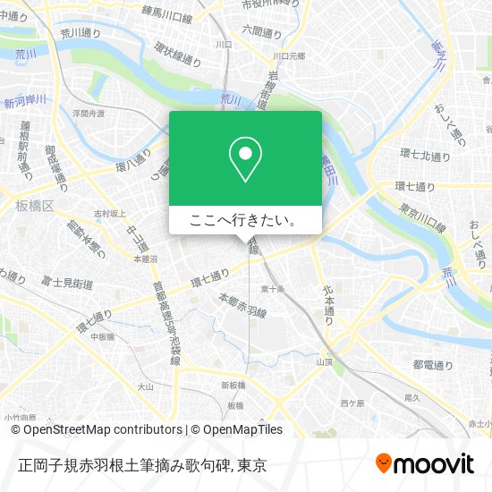 正岡子規赤羽根土筆摘み歌句碑地図