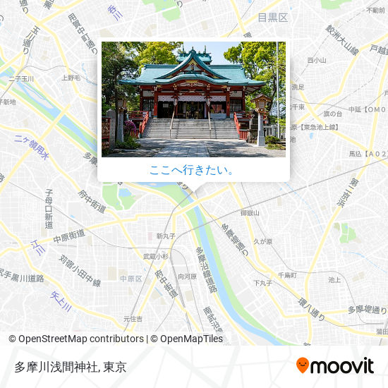 多摩川浅間神社地図