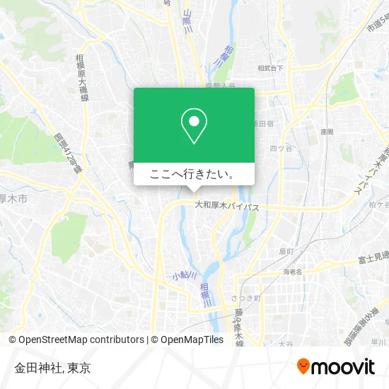 金田神社地図
