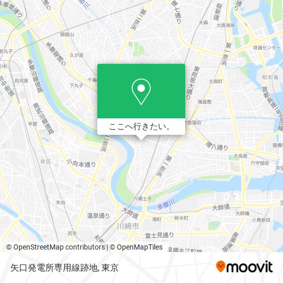 矢口発電所専用線跡地地図