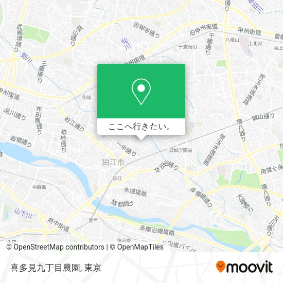 喜多見九丁目農園地図