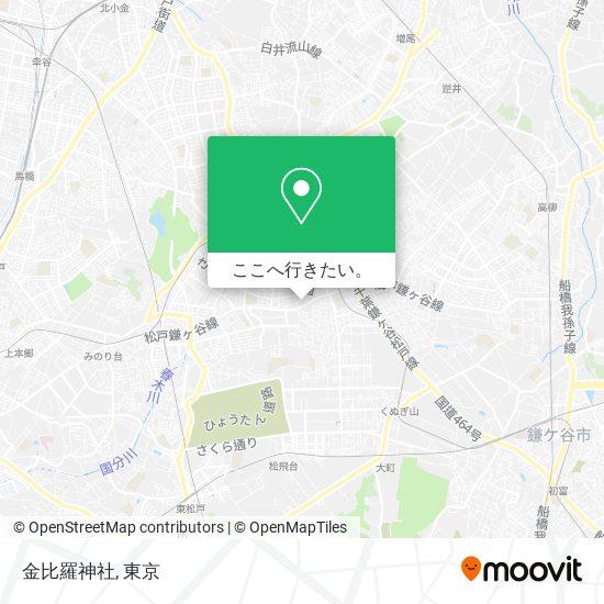 金比羅神社地図