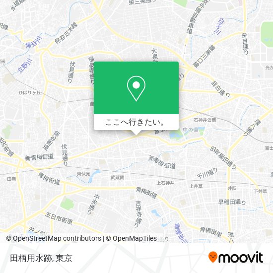 田柄用水跡地図