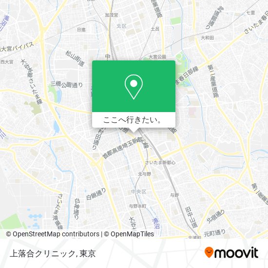 上落合クリニック地図