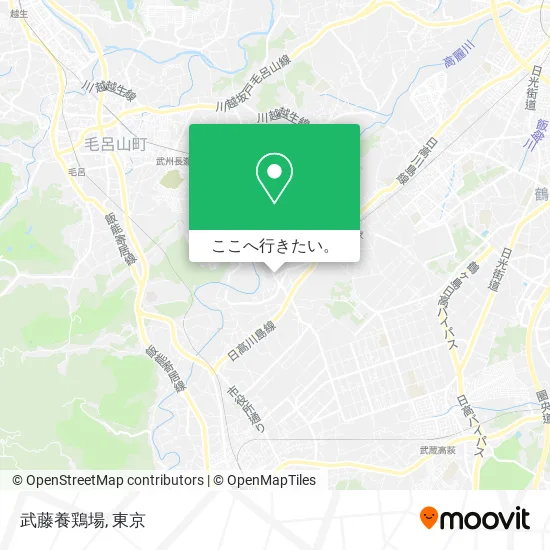武藤養鶏場地図