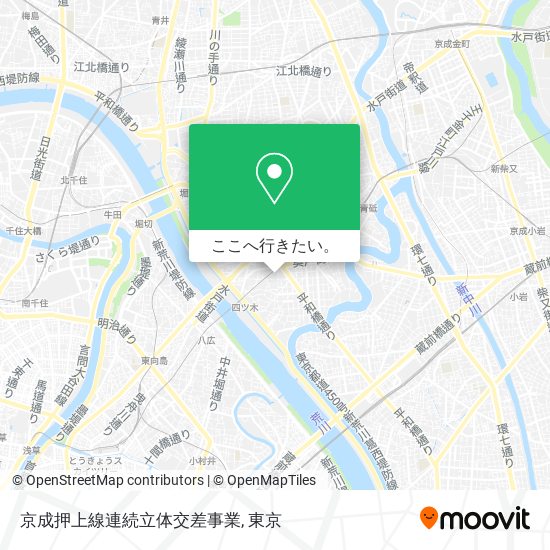 京成押上線連続立体交差事業地図