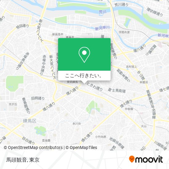 馬頭観音地図